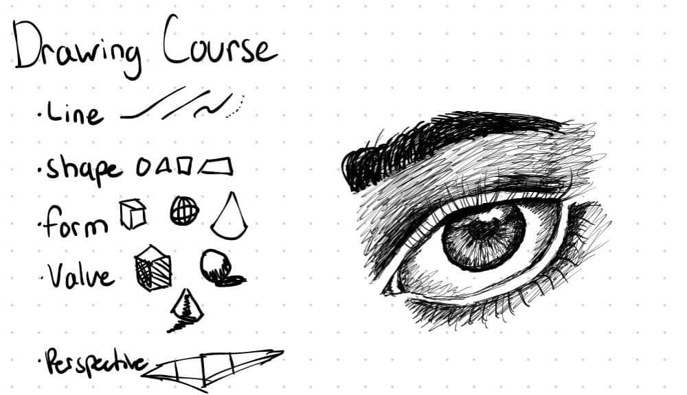 Eye Drawing